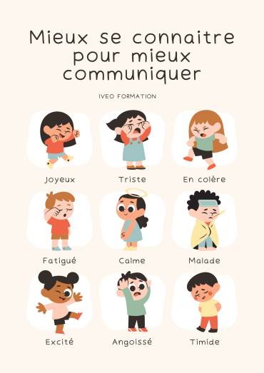 MIEUX SE CONNAITRE POUR MIEUX COMMUNIQUER